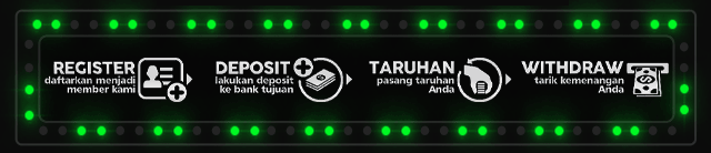 BNI22 Jackpot